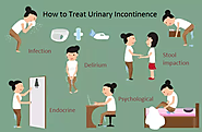 Highly Effective Things help to Treat Urinary Incontinence