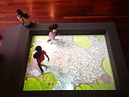 The New World of Interactive Floors | Interactive Touch Screen Software