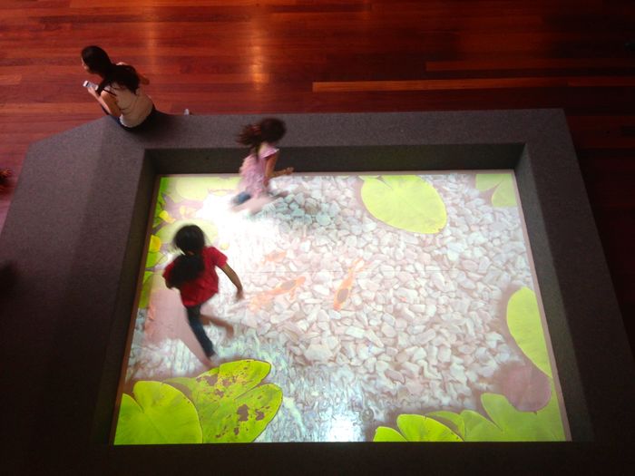 Interactive floors a listly list