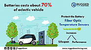 Optical Temperature Sensor: Contact RM for Battery Thermal Management