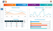 Hotel Management Software System, CRM Software for Hotel and Hospitality Management