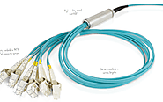 Benefits of Pre-Terminated Fibre Cables - Networks Cables