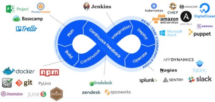 Anblicks | A Listly List