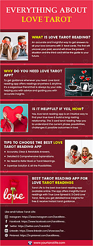Everything About Love Tarot Card