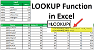 Excel Lookup Functions 2019 Tutorials - MEGVILLA