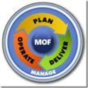 MOF: Microsoft Operations Framework