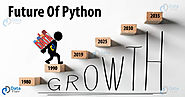 Python’s Future is even above the ‘C’ level! - DataFlair