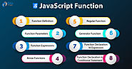 JavaScript Functions - Concept to Ease your Web Development Journey - DataFlair