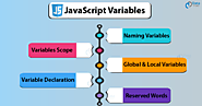 JavaScript Variables - A to Z Guide for a Newbie in JavaScript! - DataFlair