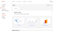 Boost Your SEO Strength with the Help of Google Trends