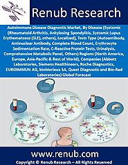 Autoimmune Disease Diagnostic Market, By Disease, Tests Type, Regions, Global Forecast
