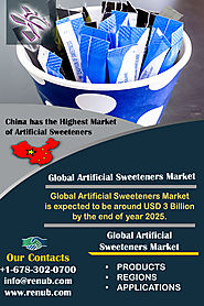 Global Artificial Sweetener Market will be around US$ 3 Billion by 2025