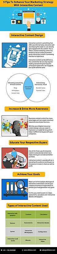 Tips To Enhance Marketing Strategy