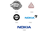 History And Evolution Of Logo Design Of Famous Companies: Nokia