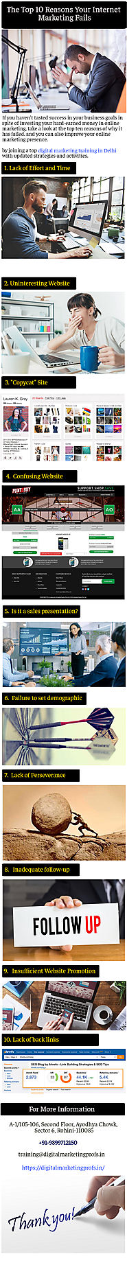 The Top 10 Reasons Your Internet Marketing Fails Infographic Template