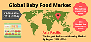 Baby Food Industry Landscape