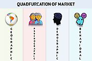 Quadfurcation of Market