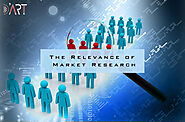 The Relevance of Market Research