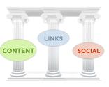 The Three Pillars Of SEO In 2014