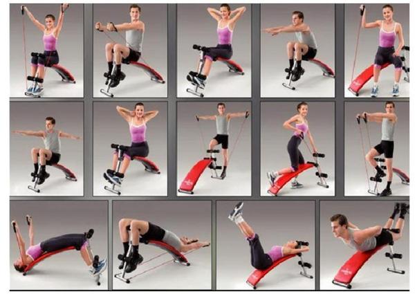 Sit Up Bench Exercises Workouts A Listly List