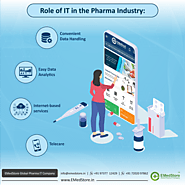 Role of IT in the Pharma Industry.
