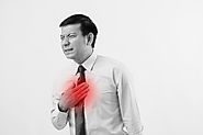 What is Heart Attack - Symptoms, Signs And Recovery