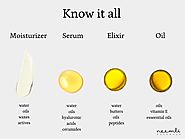 Serum, Elixir, Oil, Moisturizer - What Is The Difference? | Neemli Naturals