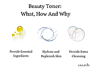 Beauty Toner: What, How And Why | Neemli Naturals