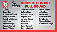 KXIL Punjab Squad IPL 2020 | KXIP Full Team List VIVO IPL 2020