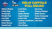 Delhi Capitals Full Squad 2020 | DC Team IPL 2020