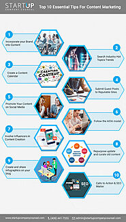 Top 10 Essential Tips For Content Marketing