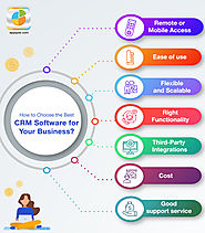 Why CRM Software are so important for Your Business?