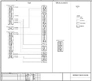 Location plan of instruments for amines units