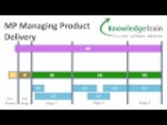 PRINCE2 Project Management Explained - Processes