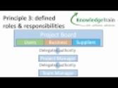 PRINCE2 Project Management Explained - Principles
