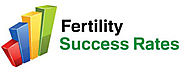 IVF Success Rates For Fertility Clinics in the United States