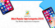 Top Mobile Application Categories 2019