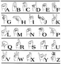 Learn the sign language