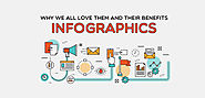 Are You Still on the Fence Regarding Infographics?