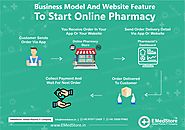 Website at https://www.emedstore.in/services/online-pharmacy-development.php