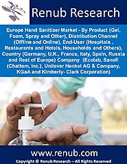 Europe Hand Sanitizer Market, By Product, Country & Companies
