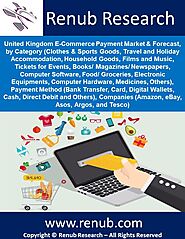 United Kingdom E-Commerce Payment Market & Forecast, by Category & Companies