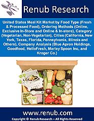 United States Meal Kit Market Forecast by Food & Category Types