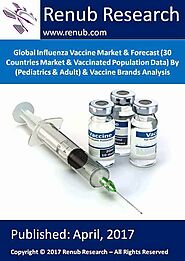 United States Vaccine Market, Forecast By Type & Companies