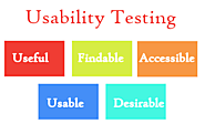What is Usability Testing in Software Testing?