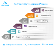 Are you looking for the Software Development Company? | Arstudioz