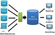 Here’re Details And Solutions For Five Data Warehouse Migration Challenges