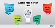 Access Modifiers in Java - Enhance Your Programming Skills - DataFlair