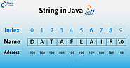 Java String (Methods & Constructor) with Syntax and Example - DataFlair