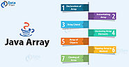 Java Array Tutorial - Declare, Create, Initialize, Clone with Examples - DataFlair